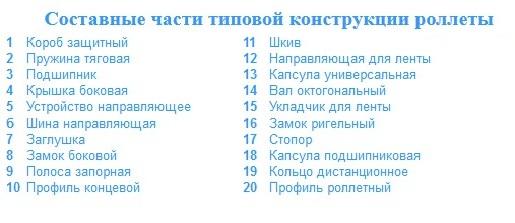 Металлические роллеты на окна цена